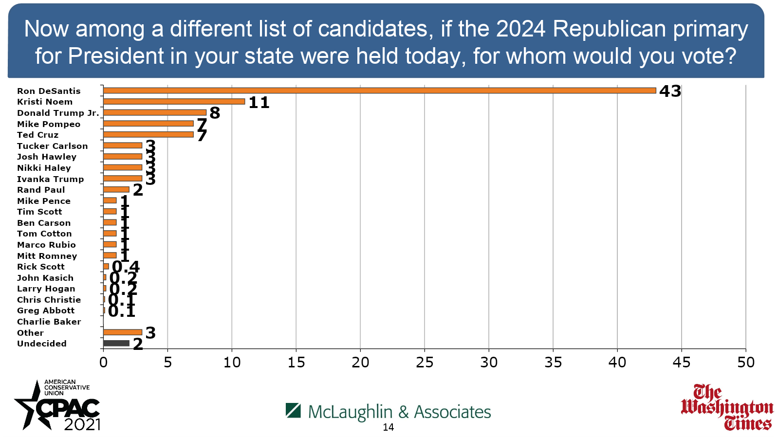 Screen Shot 2021-03-04 at 2.56.34 PM.png